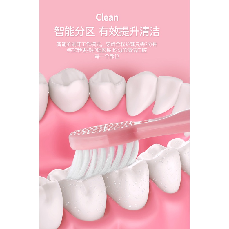 Bàn Chải Đánh Răng Điện Sonic Lông Mềm Chất Lượng Cao