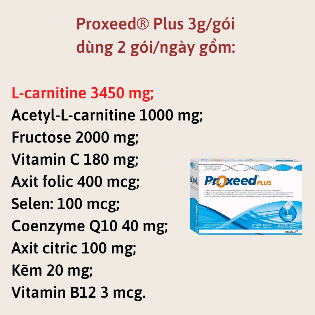 Proxeed PLUS - CHÍNH HÃNG - Hỗ trợ sinh sản nam giới