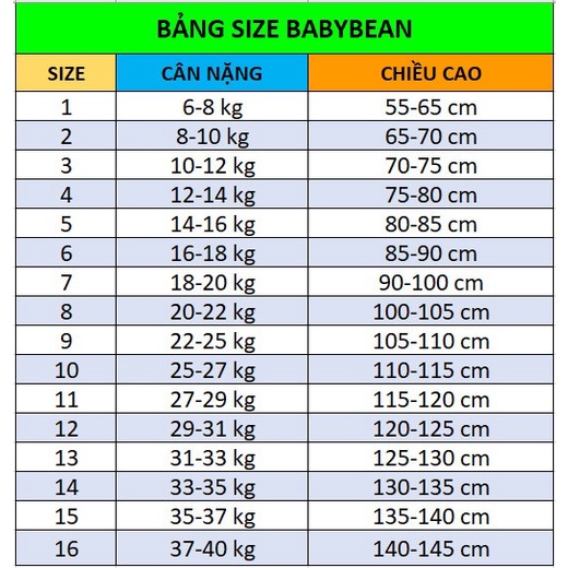 Bộ Đồ Đũi Tay Cánh Tiên Túi Đắp hình Mèo Bé Gái BabyBean (12kg-35kg)