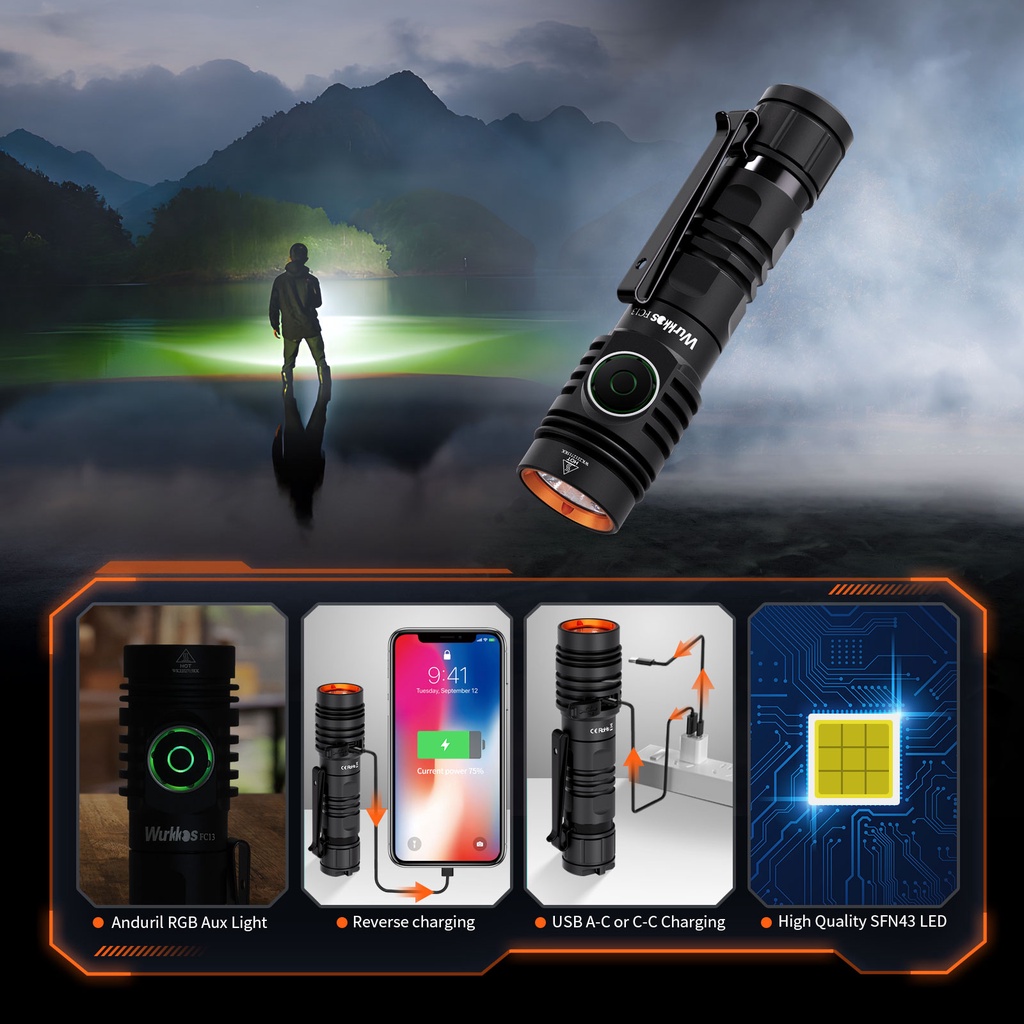 Đèn Pin Sạc Wukkos FC13 18650 Max 2000LM SFT40LED EDC 360M IP68 2.0 Tiện Dụng