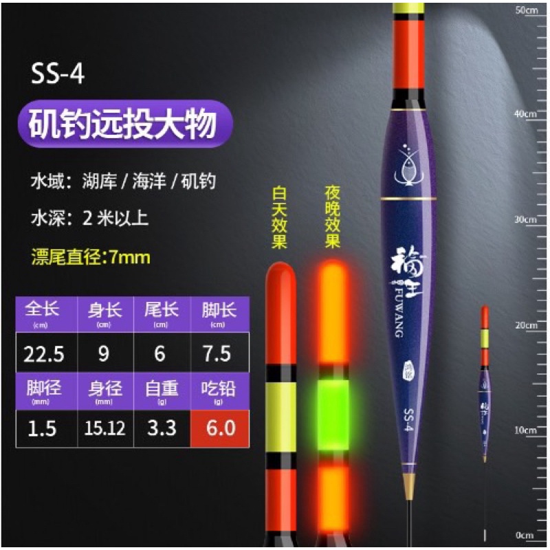 phao câu săn hàng câu lửng tải chì lớn tăm to