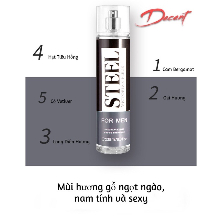 Xịt thơm toàn thân body mist cho nam Victoria's Fleuer