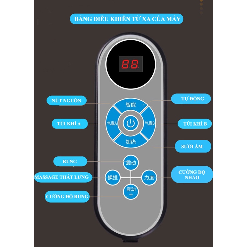 Máy massage đệm vùng chậu,đa chức năng, thu eo, massage thắt lưng, massage mông, thu hẹp vùng chậu, lấy lại vóc dáng dệp