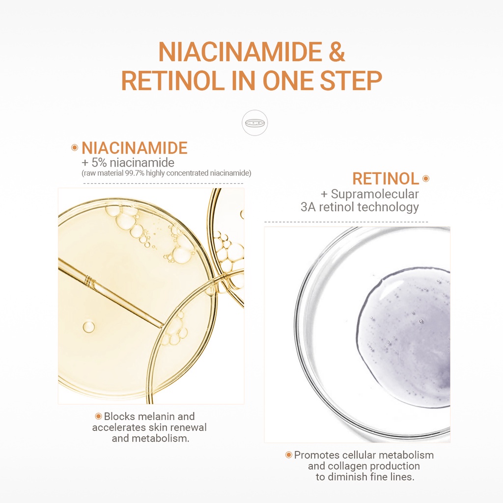 Lanbena Niacinamide Brightening Skin Serum &amp; Retinol Serum (15ml+15ml)