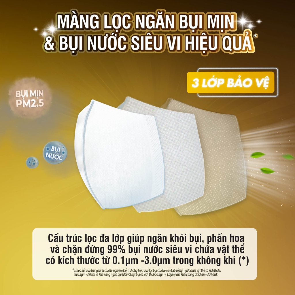 Bộ 5 gói Khẩu trang Unicharm 3D Mask nẹp mũi Max block size M 5 miếng/gói
