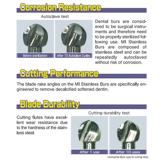 Mũi khoan nạo ngà nha khoa - Mũi gắn tay khoan chậm lấy mô ngà bệnh lý trám răng sâu - Dụng cụ và thiết bị nha khoa