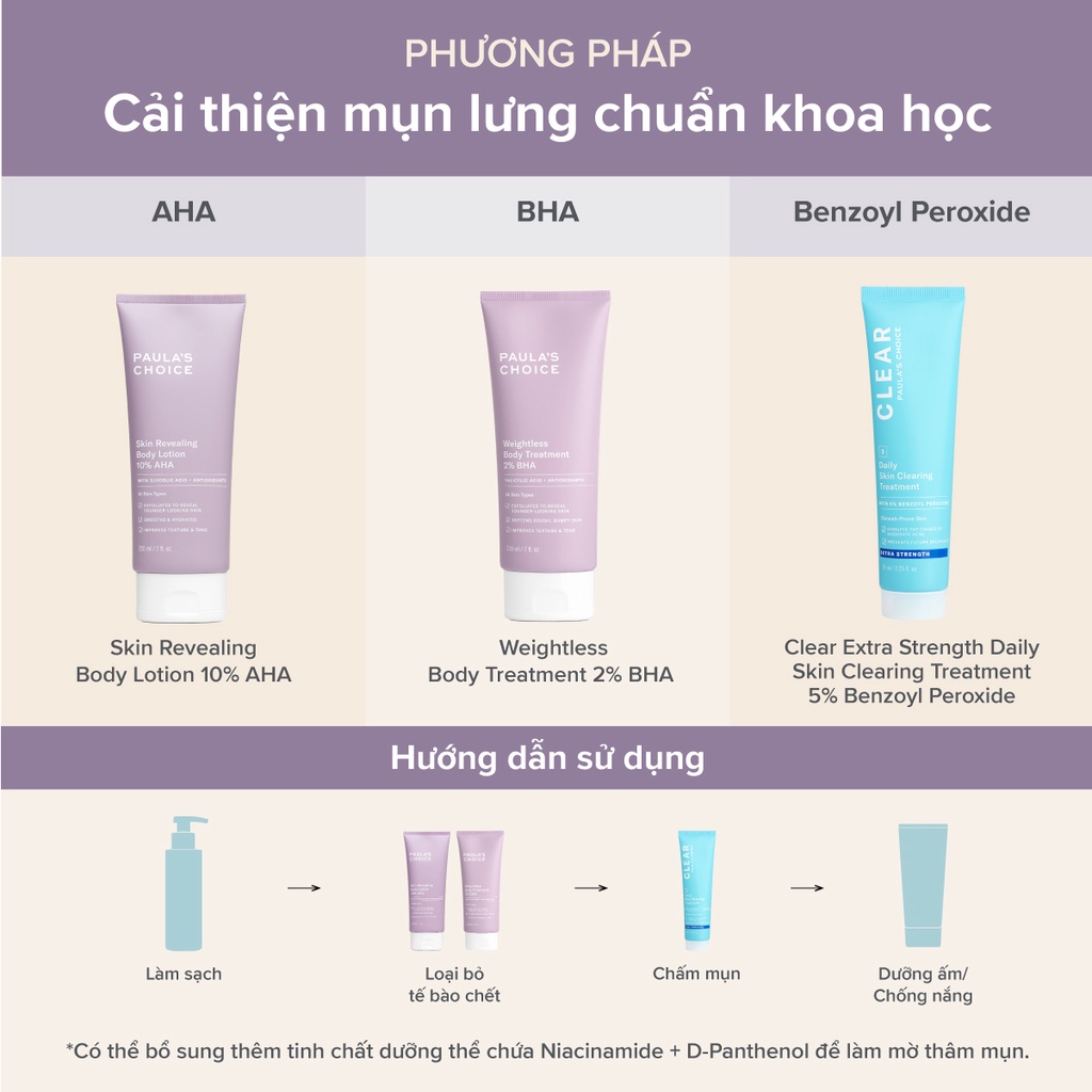 Kem dưỡng thể làm sáng da Paula's Choice Skin Revealing Body Lotion 10% AHA 210ml