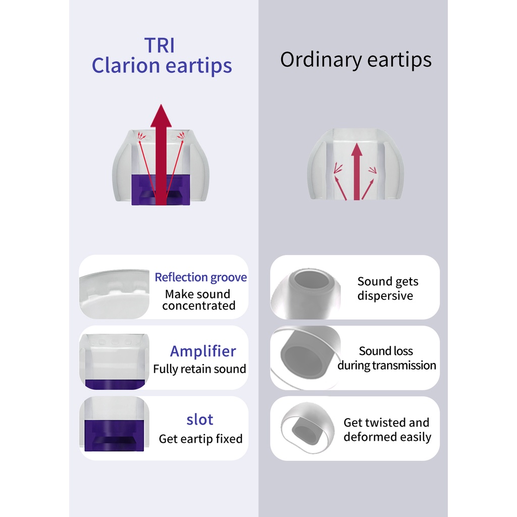 TRI Clarion Silicone Earphone Eartips 3 Pairs for S/M/L Size Headphone Accessory Wired Headset Earbuds TRI x HBB KAI I3 Pro IEM