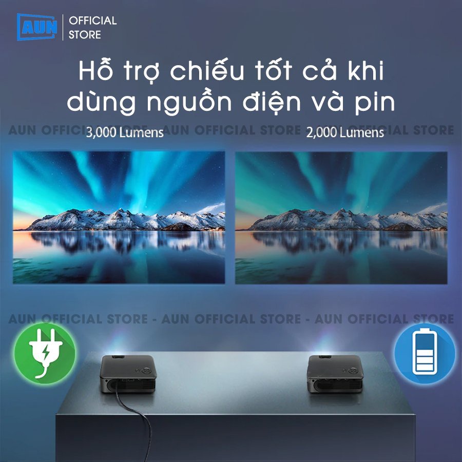 Máy chiếu mini Aun A30c - có nguồn điện riêng