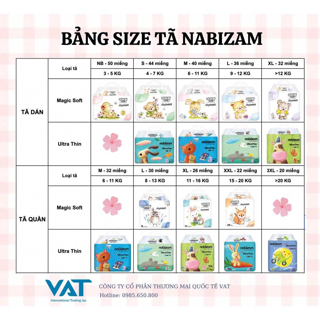 Combo 3 Tã/Bỉm Dán NABIZAM Magic Soft Cao Cấp Mỏng Nhẹ Khô Thoáng Chống Tràn Phù Hợp Dùng Ban Ngày, Đủ Size Từ 4-15kg