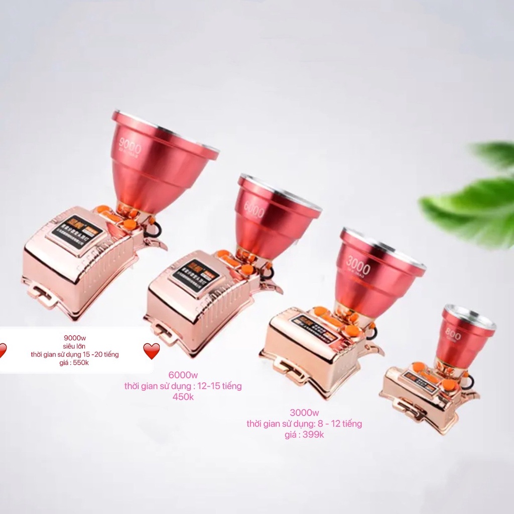 Đèn đội đầu chuyên dụng siêu sáng độ sáng cao