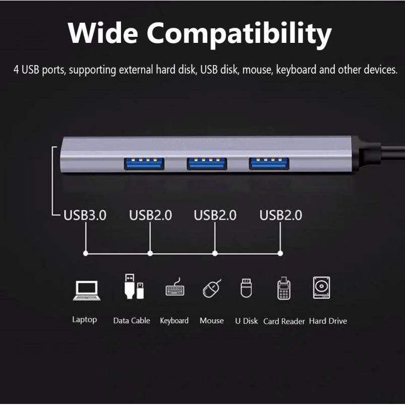 Hub chia cổng HDOORLINK 7 trong 1/ 4 trong 1 USB 3.0 Type C tốc độ cao thích hợp cho chuột và bàn phím máy tính