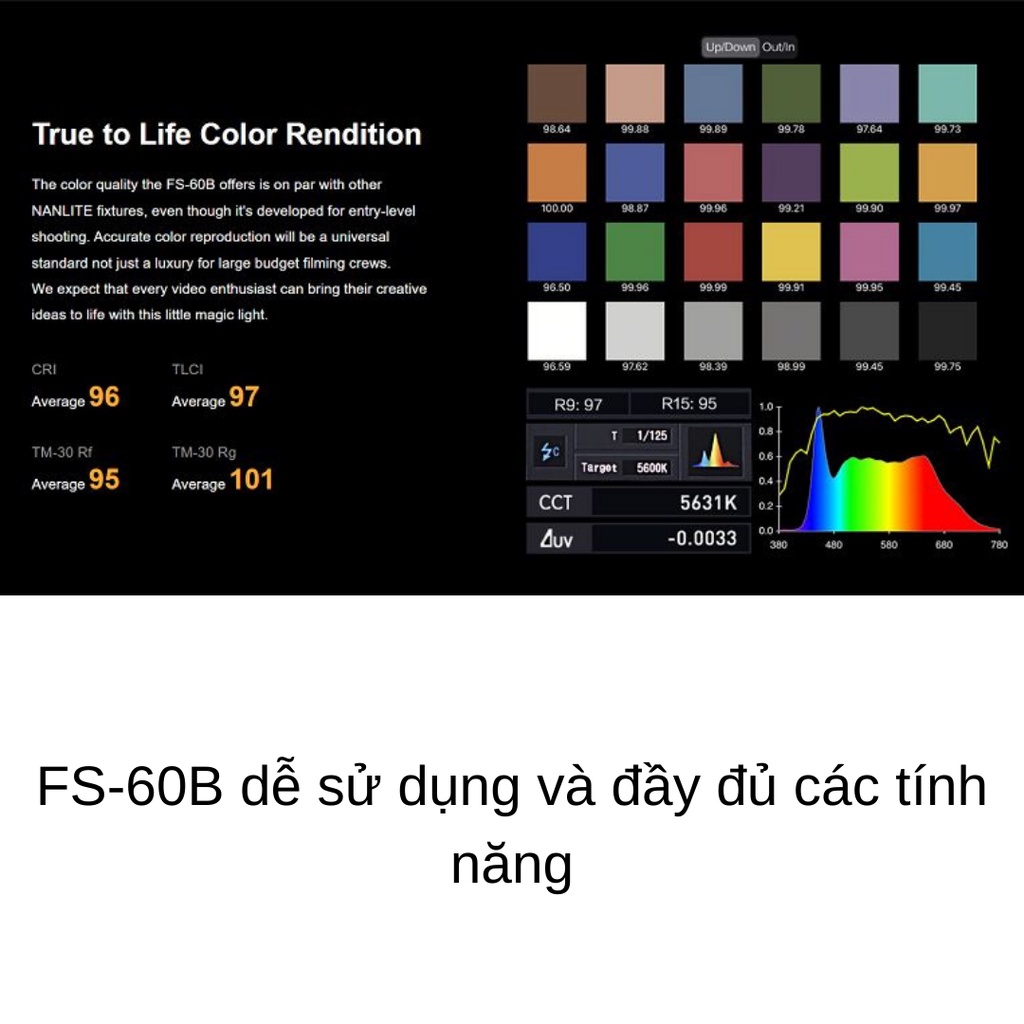 Đèn led Nanlite FS-60B Bi-Color Studio Spotlight (Hàng Chính Hãng)