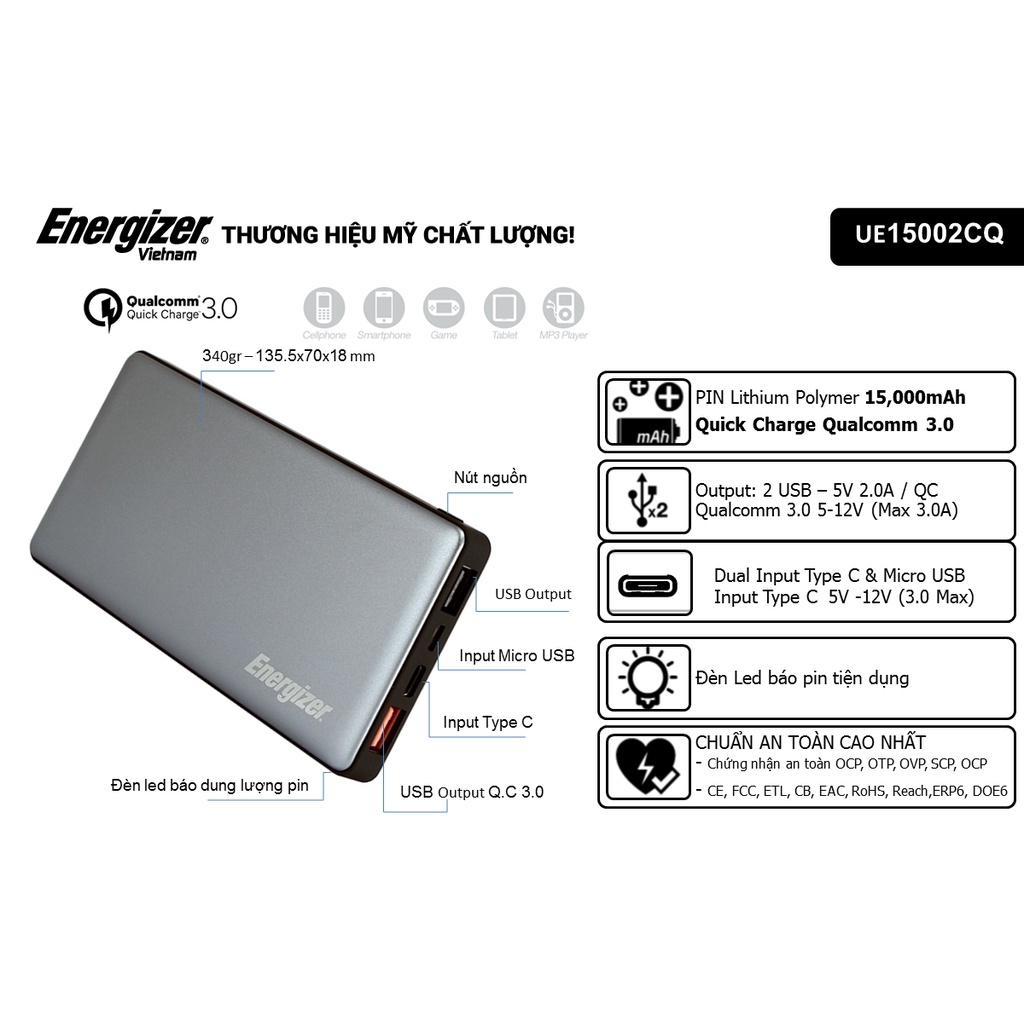 Pin Sạc Dự Phòng Energizer 15000mAh - Hàng Chính Hãng