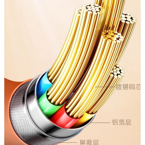 Dây Sạc Nhanh Cáp Mập 120W Cổng Micro USB Type-C Android Bằng Hợp Kim Kẽm Silicon