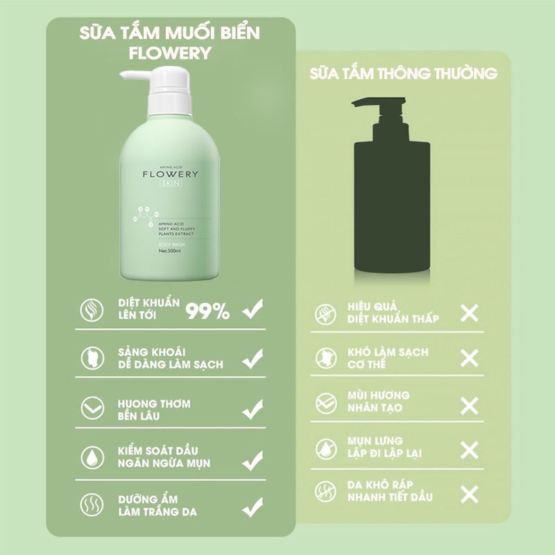 Sữa Tắm Nước Hoa Muối Biển Flowery 500ml Hương Thơm Dịu Nhẹ Bảo Vệ Làn Da