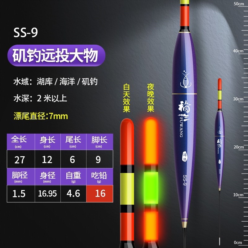 phao câu săn hàng câu lửng tải chì lớn tăm to