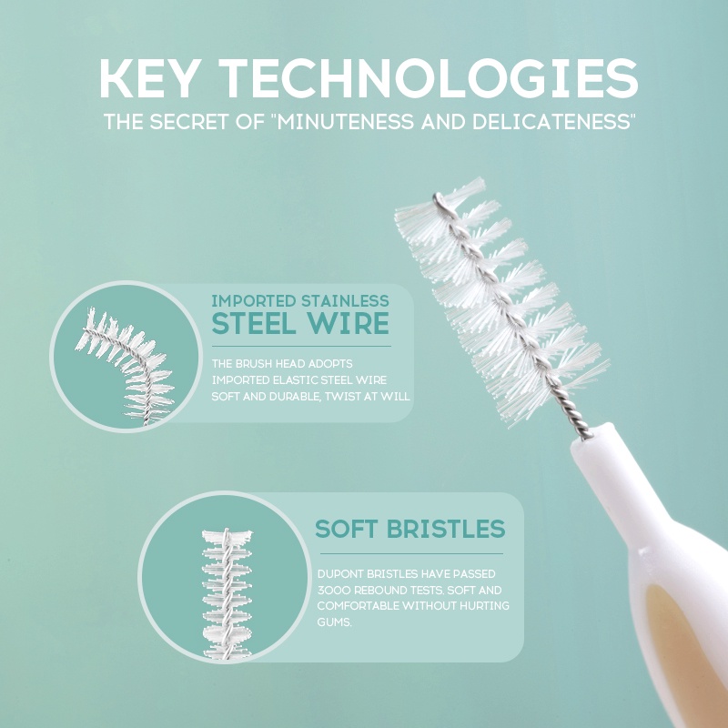 MEYARN Set 5 Cọ Quét Răng Chuyên Dụng 0.7 / 0.9mm | Bàn Chải Chỉnh Hình Răng Siêu Mịn Có Tay Cầm Tiện Dụng