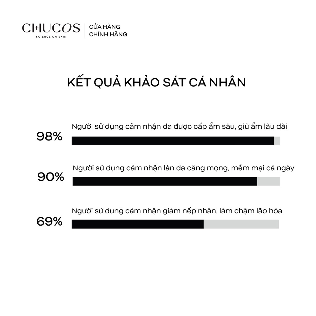 [Quà tặng] Kem Dưỡng Tăng Cường Độ Ẩm Và Chống Lão Hoá Chucos Intensive Restoration Cream 50ml