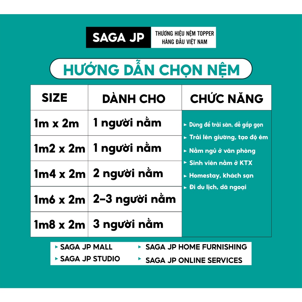 Nệm Topper Đệm Bông Trải Sàn SAGA HOME Phong Cách Nhật Dày 9cm Đủ Kích Thước