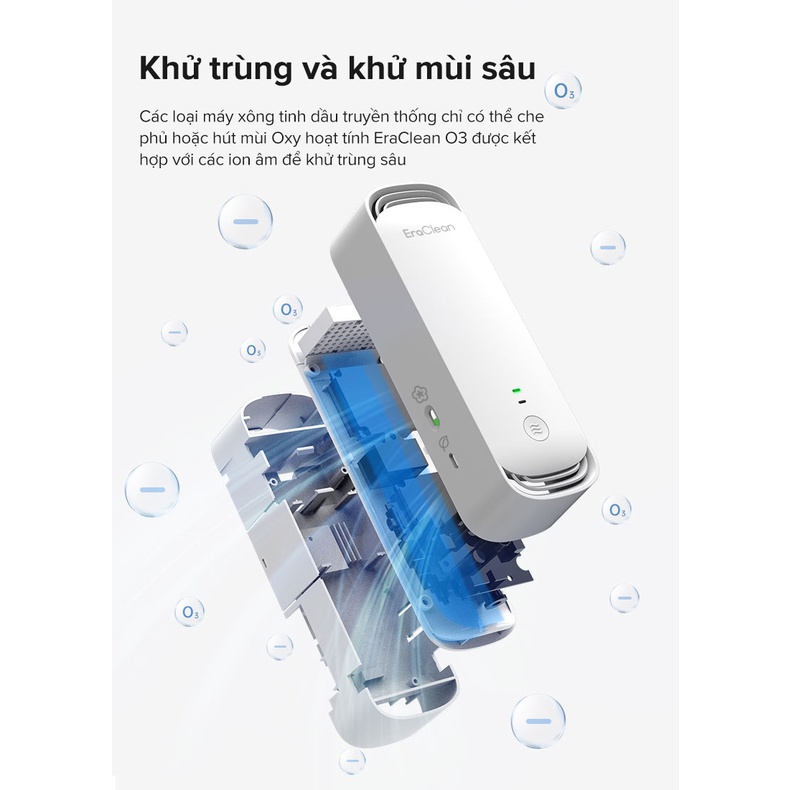 Máy lọc không khí khử mùi tự động cho phòng tắm ERACLEAN | BigBuy360 - bigbuy360.vn