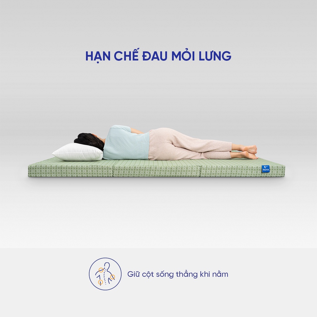 Nệm bông ép Goodnight Nova 3 mảnh chính hãng bảo hành bởi Vua Nệm