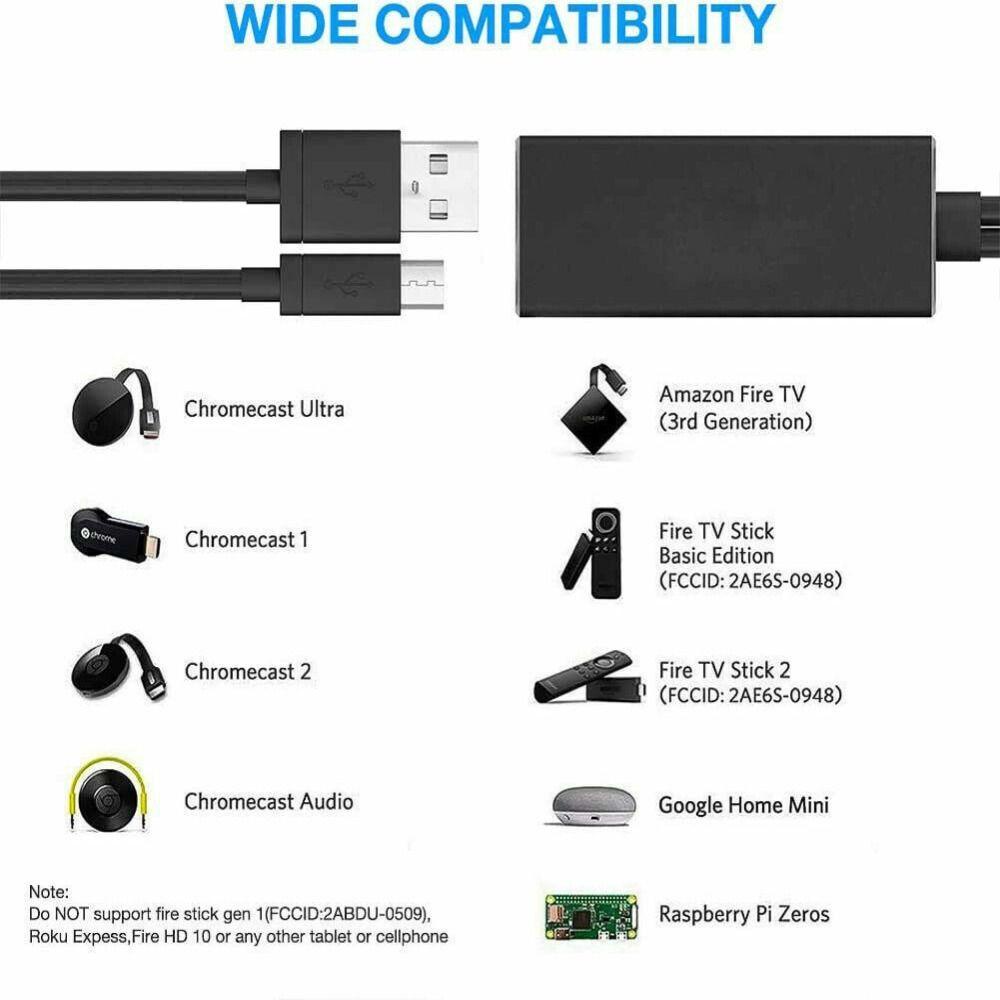BTLIMER Bộ Chuyển Đổi Mạng Ethernet Gia Đình Phích Cắm Rộng Và Chơi Game Micro USB