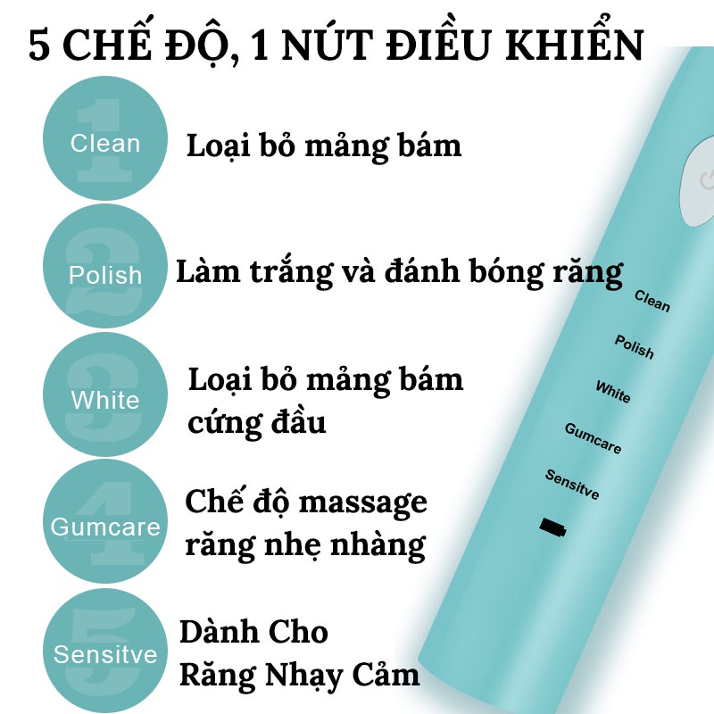 Bàn Chải Điện, Bàn Chải Đánh Răng Điện Tự Động 5 Chế Độ Thông Minh SONHOUSE - Tặng Kèm 3 Đầu Thay Thế
