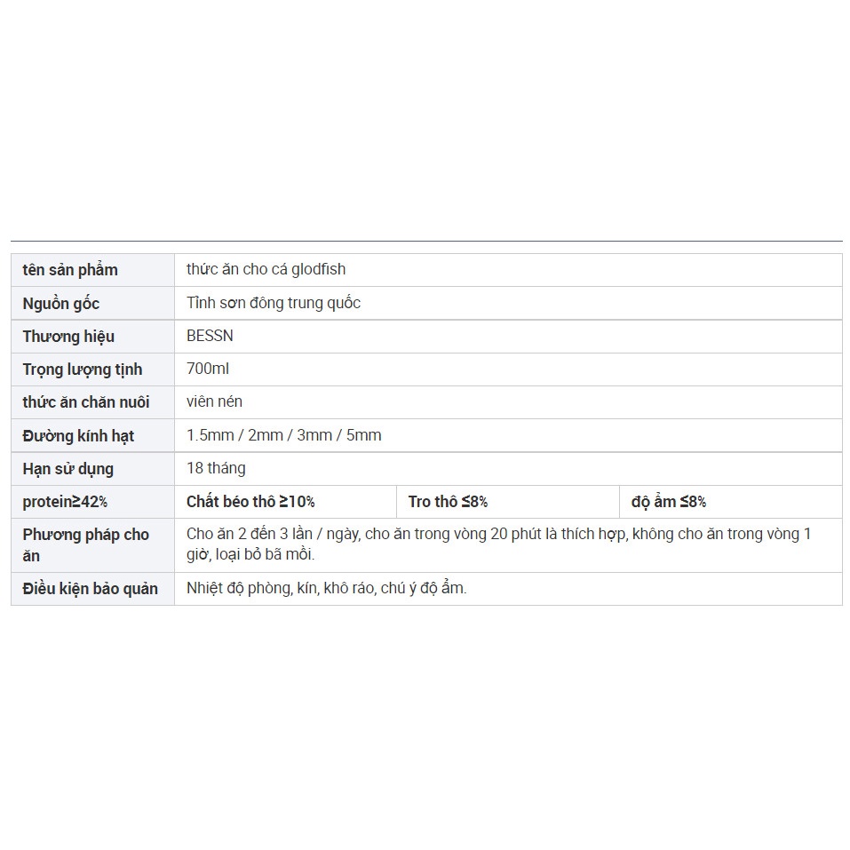 BESSN- Thức ăn cho cá vàng!