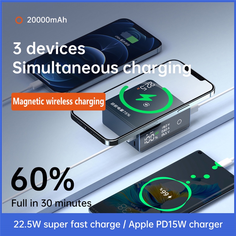 Sạc Dự Phòng 20000mAh PD20W Không Dây Có Màn Hình Kỹ Thuật Số Cho iphone 12 13 Mac Book
