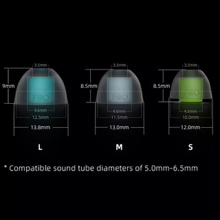 Tai Nghe Silicone Fiio Eartips HS18