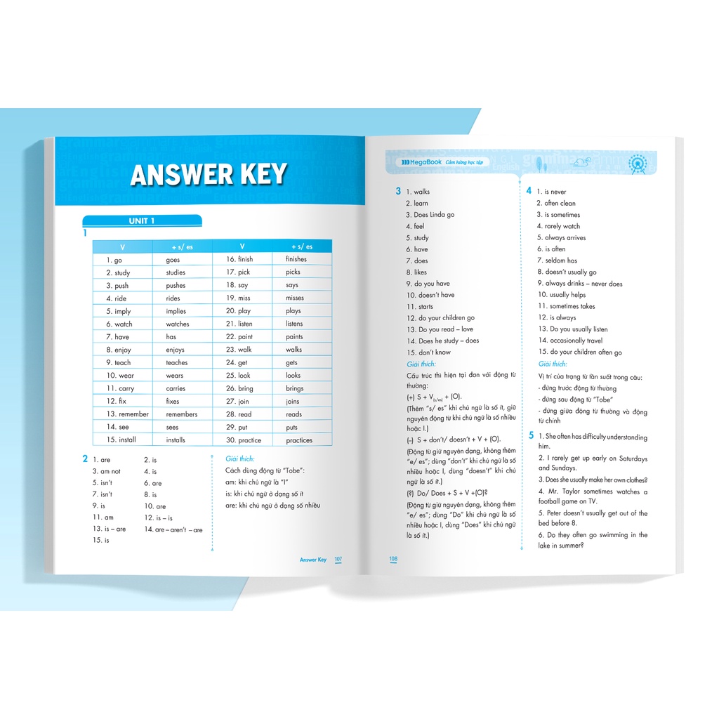 Sách - Combo Ngữ Pháp Tiếng Anh Nâng Cao Lớp 6 Global (2 Tập)