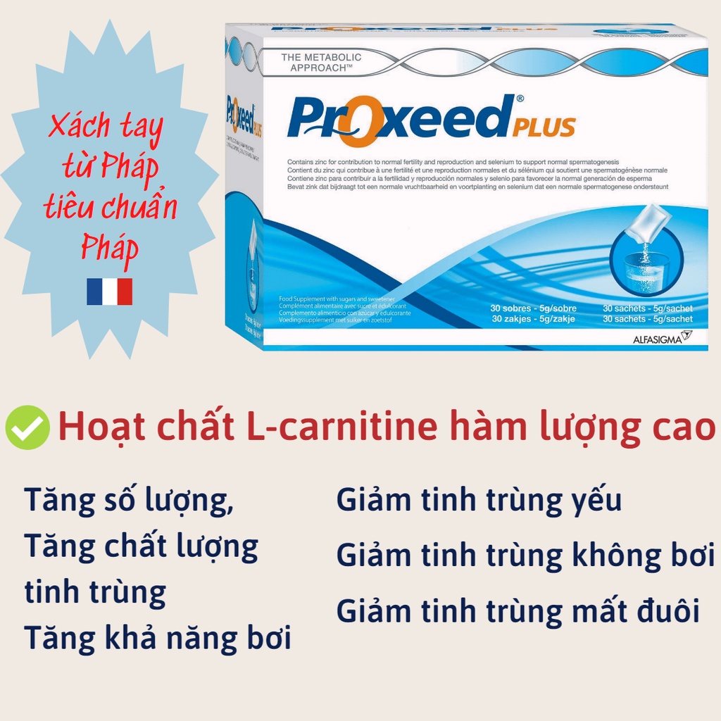 Proxeed PLUS - CHÍNH HÃNG - Hỗ trợ sinh sản nam giới