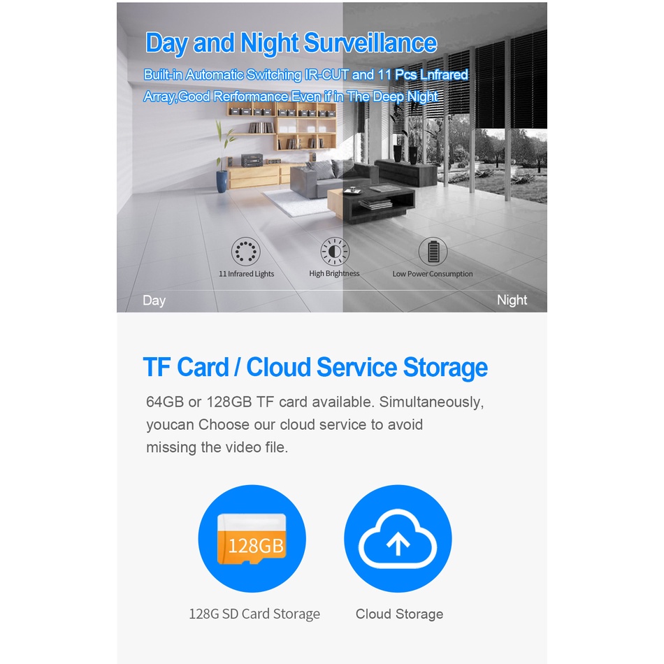 Camera An Ninh Không Dây Q5 CCTV 1080P Wifi PTZ Nhìn Ban Đêm