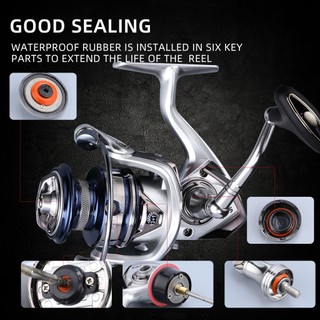  Máy Câu Gấu FPS Nước Mặn Quay Cuộn Câu Cá Jigging Cuộn 1000-6000 9 + 1BB 5.2: 1 Kéo Tối Đa 12KG Cuộn Chống Nước 