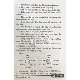 Sách - Châm Cứu Thần Hiệu Tmos