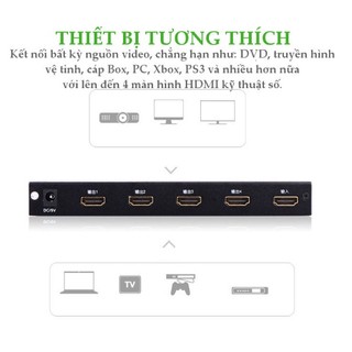 Bộ chia HDMI 1 ra 4 Ugreen 40202