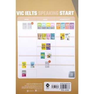 Sách - VIC IELTS Speaking Start