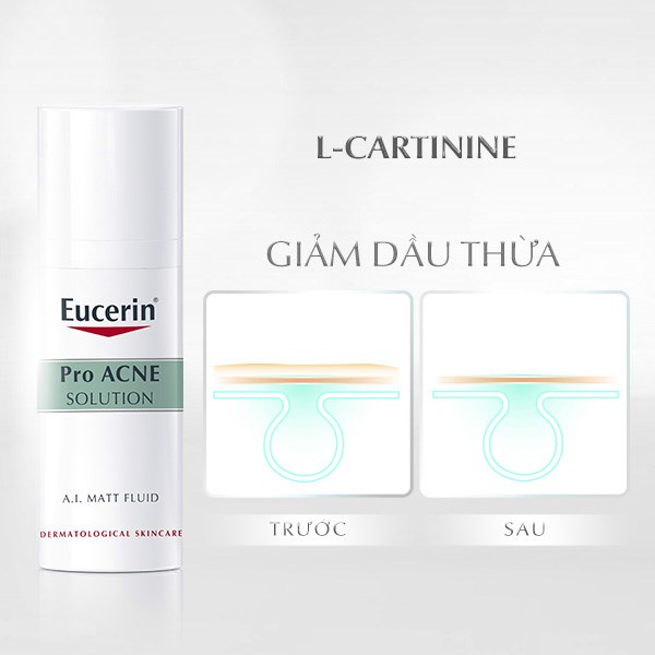 Eucerin - Kem Dưỡng Giúp Kiểm Soát Dầu, Giảm Mụn Eucerin ProAcne Solution Mattifying Fluid 50ml