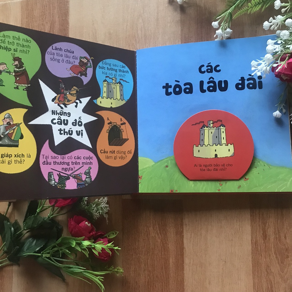 SÁCH - Bách khoa tri thức đa tương tác - Các tòa lâu đài