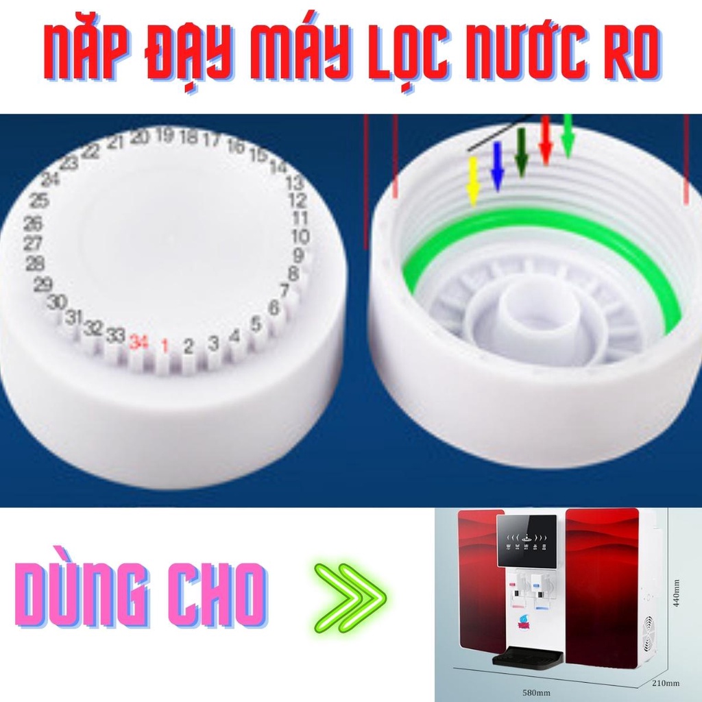 Nắp nhựa đậy lõi lọc nước ro để bàn và treo tường bằng nhựa, tặng gioăng đệm, dùng cho máy Gali, karofi, kangaroo