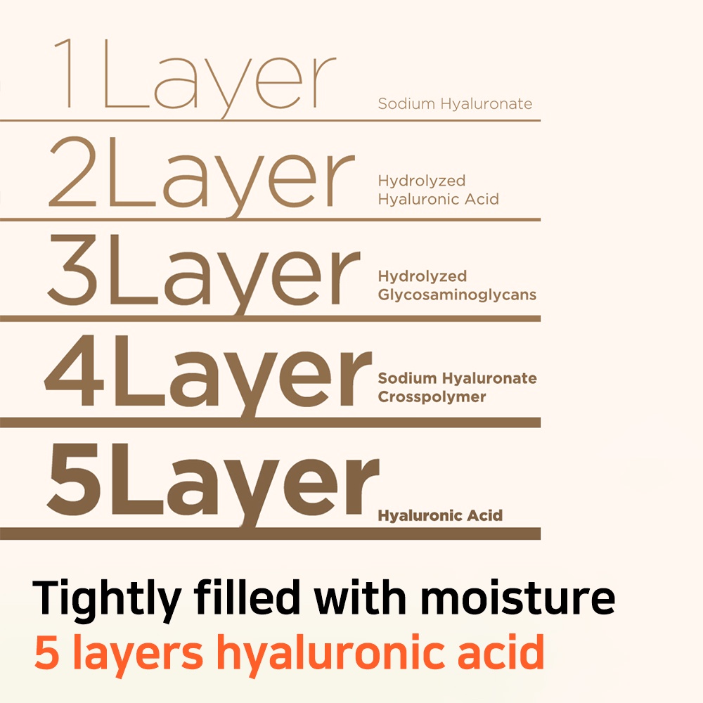 Thuốc Tiêm manyo biome Biada 400ml