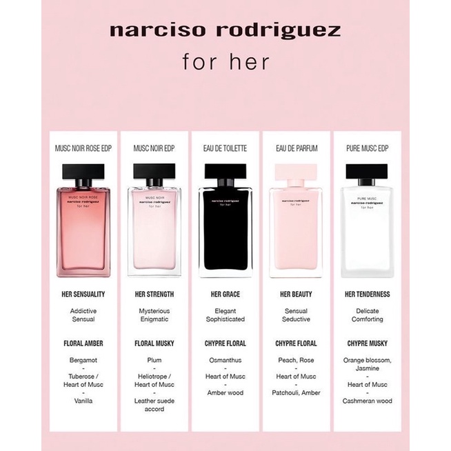 Nước Hoa Narciso Rodriguez Musc Noir For Her 10ml