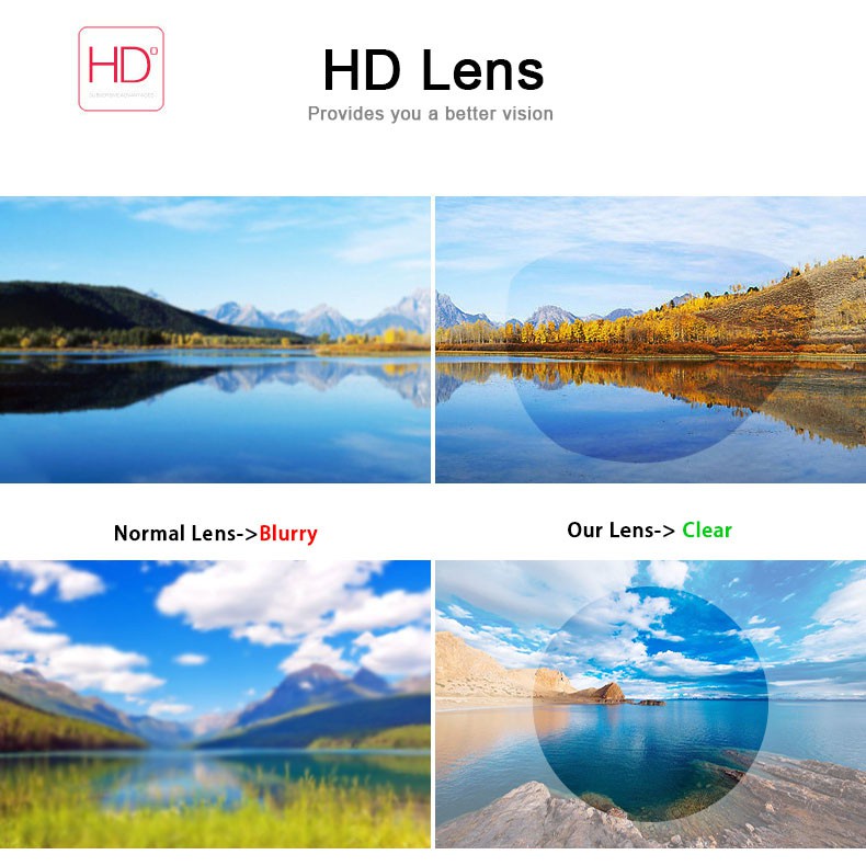 Mắt kính PLAMIS chống bức xạ bằng kim loại dành cho máy tính