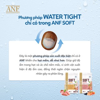 [GIÁ RẺ] (1.2KG) THỨC ĂN HẠT MỀM ANF SOFT CHO CHÓ MỌI LỨA TUỔI