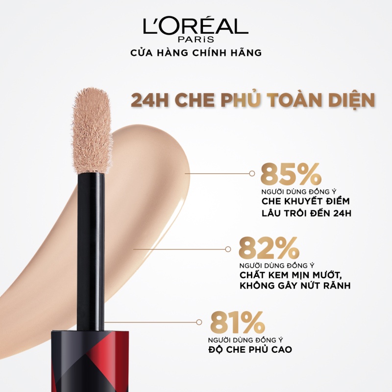 Kem Che Khuyết Điểm L'Oreal Paris Infallible Full Wear 10ml