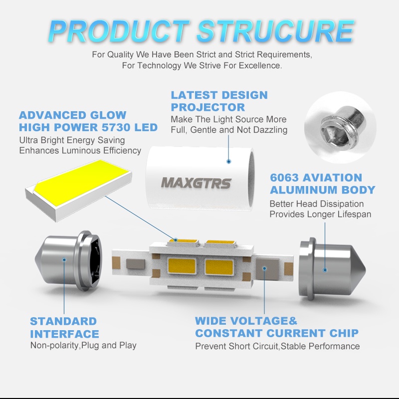 Set 2 đèn LED MAXGTRS DC12V / 24V 28 31 36 39 41mm C5W 5730 chuyên dụng cho xe hơi