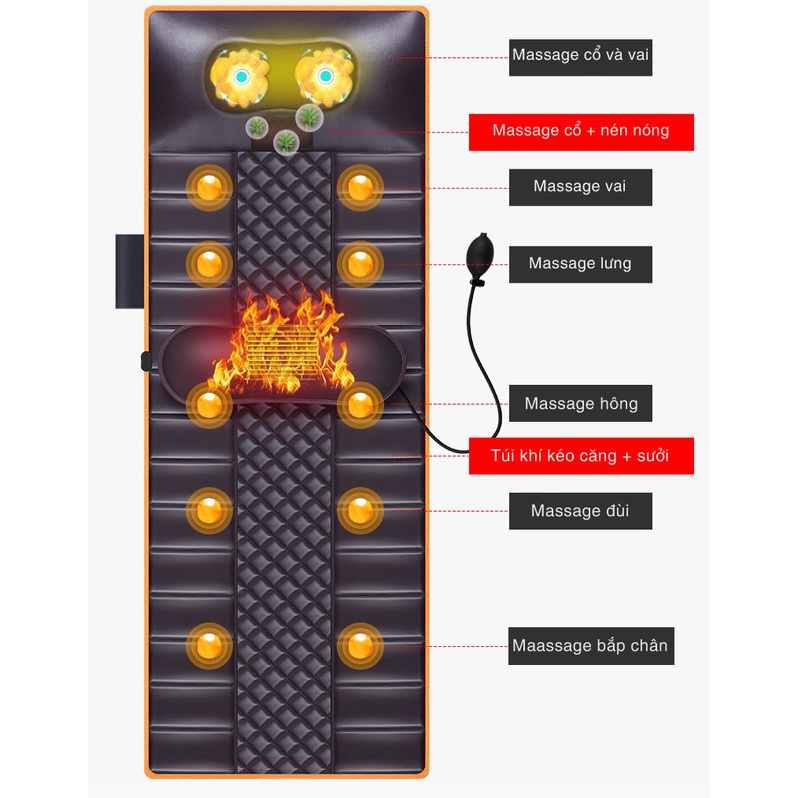 Nệm Massage Toàn Thân, Đệm Mát Xa Thư Giãn  Beame N89