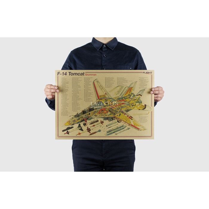 Poster Giấy kraft Trang Trí Nội Thất 51x36cm Chủ Đề Tomcat F14