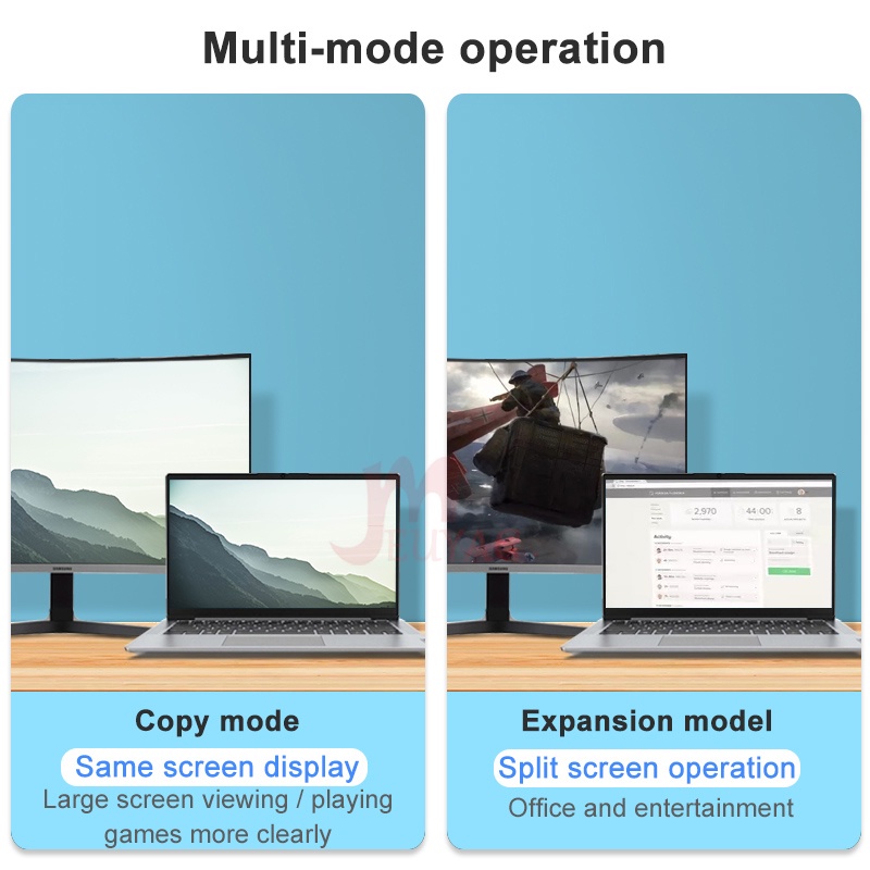 Bộ ChuyểN ĐổI HD 1080P HDMI-compatible Sang VGA Cho MáY TíNh BảNg / laptop / PC TV